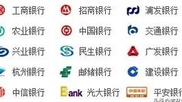 中国五大银行的英文缩写是什么