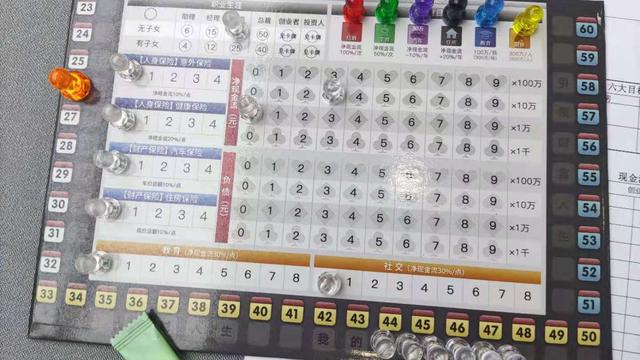 沙盘模拟实训个人总结