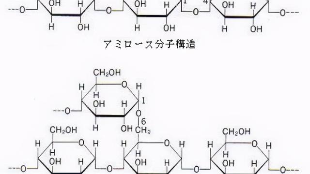 粘土稳定剂研究现况浅析