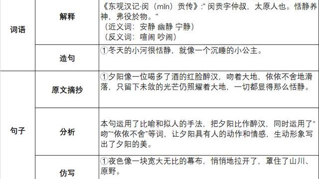 閱讀摘抄