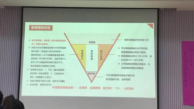 人寿培训心得体会10篇