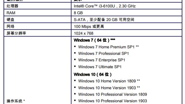 安装西门子软件win10免重启