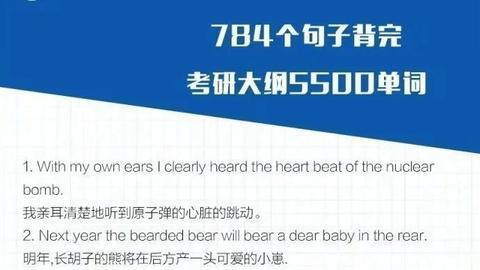 考研單詞句子