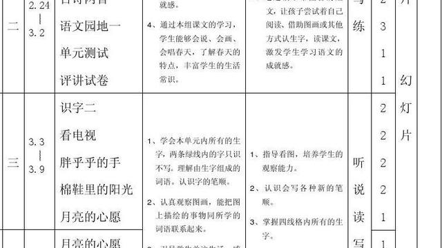 语文下册教学计划