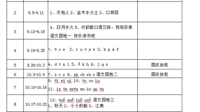 小学一年级语文教学计划最新