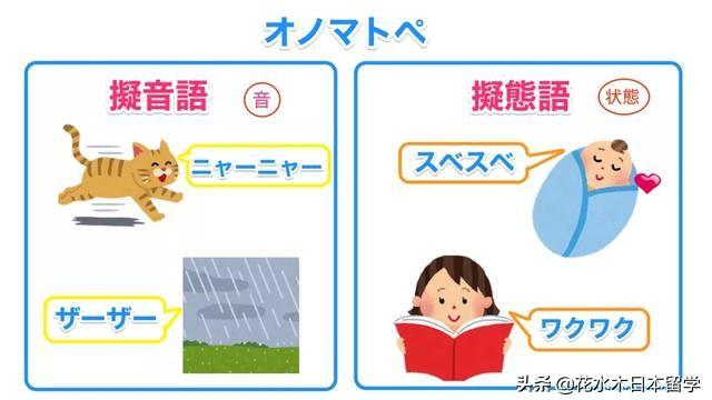 日语拟态词