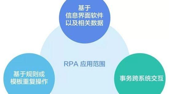 基于IPA分析法的大学生研学旅游感知研究