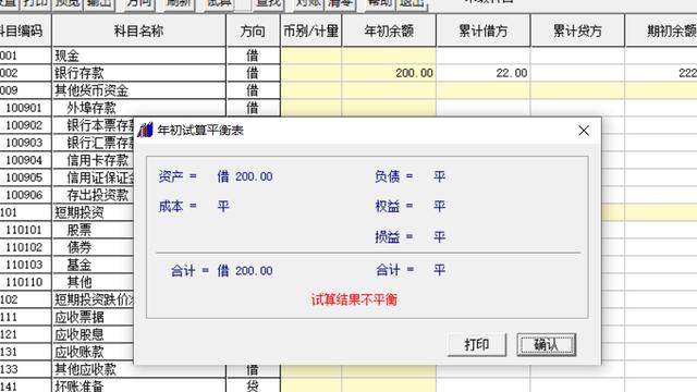 损益类科目期初余额为什么不填