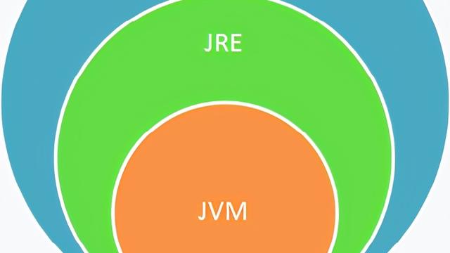 jvm环境变量设置win10
