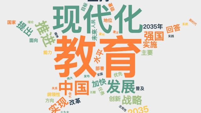 Excel多选练习试题附答案