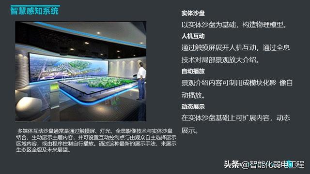 智慧农业建设方案精选