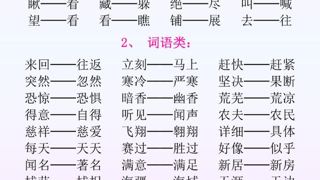 全部的近义词及造句
