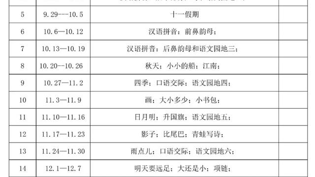 实用的小学生周记汇编六篇