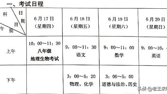2021年徐州市中考科目和总分满分设置
