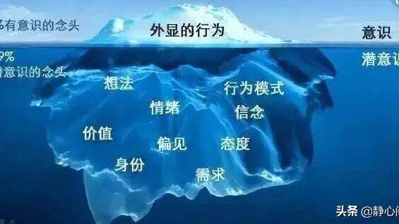 佛家语,指自作自受.[咎由自取] 灾祸或罪过是自己招来的.