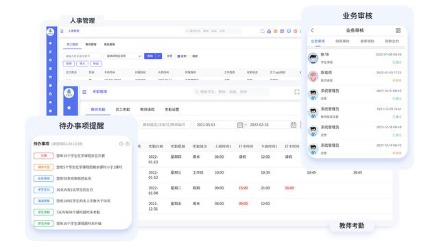 艺术培训学校教师管理制度精选