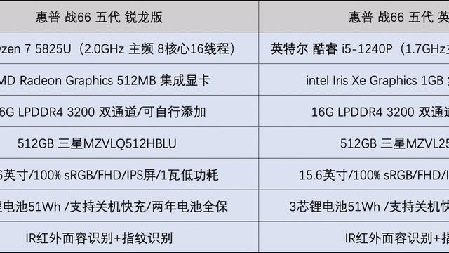 win10电脑169