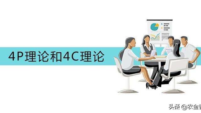 4P营销理论的应用