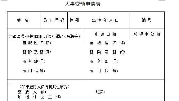 岗位调动申请书范文