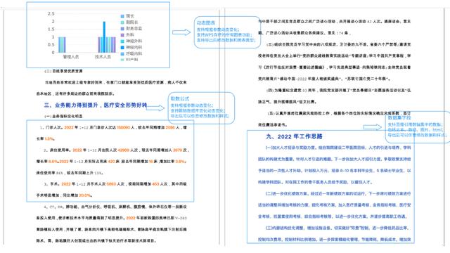 汇报的格式10篇