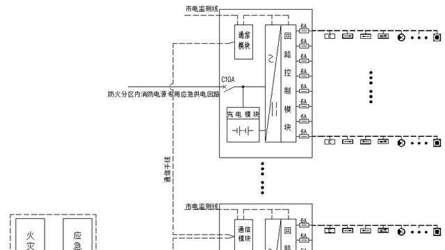 安全应急管理信息系统设计与实现