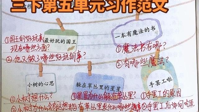 【推荐】奇妙的想象作文300字合集五篇