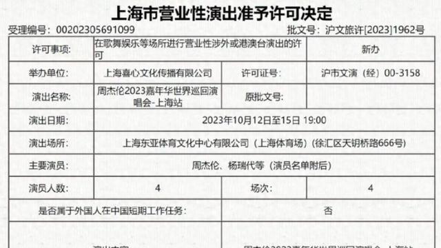 周杰伦嘉年华巡回演唱会行程上海站