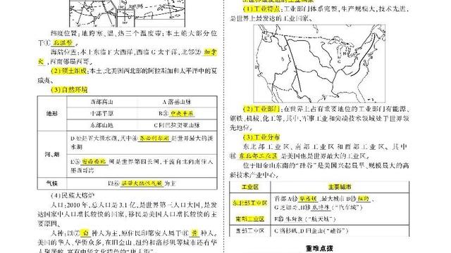 地理中考必背知识点模板