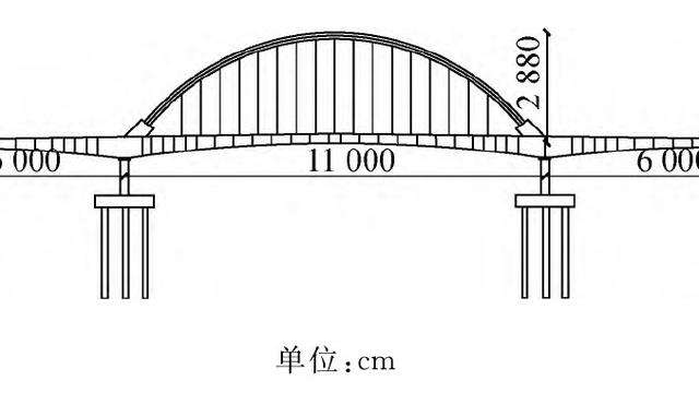 不同设计参数对下承式拱桥吊杆疲劳性能的影响