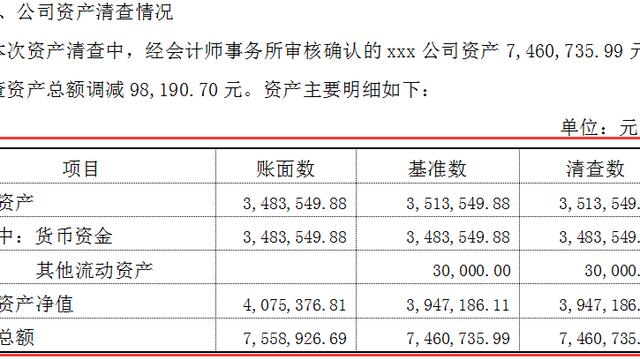 企业清算的账与表