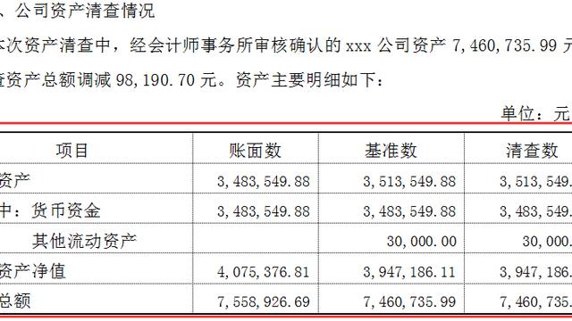 企业清算的账与表