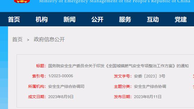 街道燃气安全专项检查工作方案精选