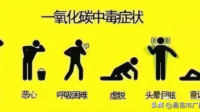 预防煤气中毒的安全知识
