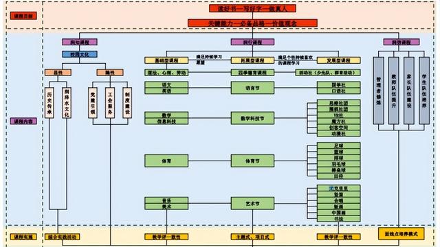 数学教育科研工作总结通用