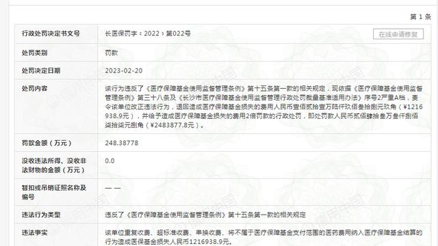 医院医保违规行为整治报告通用