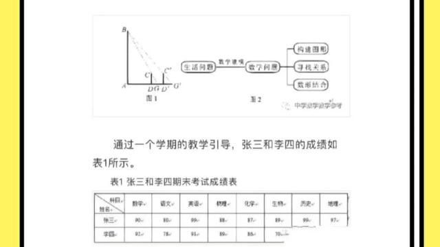 课程论文格式10篇