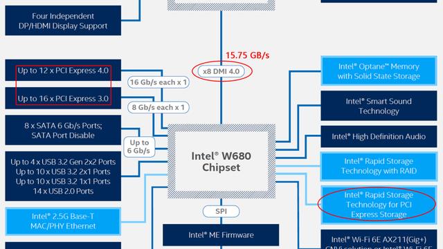 win10设置软raid1