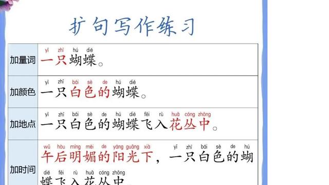 扩词练习题