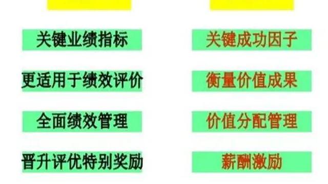 生产绩效考核办法10篇