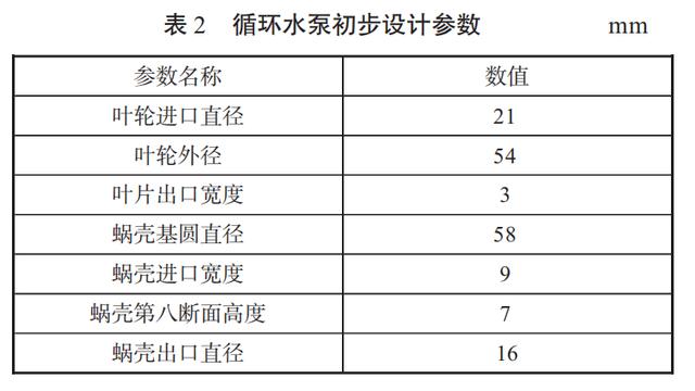 循环水泵10篇