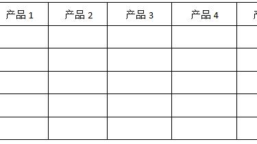 销售经理工作汇报