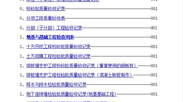 质量检验报告10篇