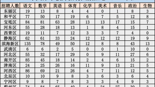 中职学校数学教学计划通用
