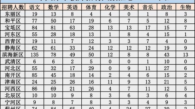 中职学校数学教学计划通用