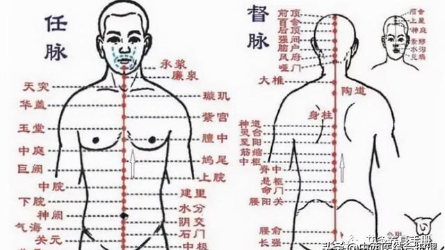 如何打通任督二脉