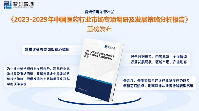 医药市场调查报告通用