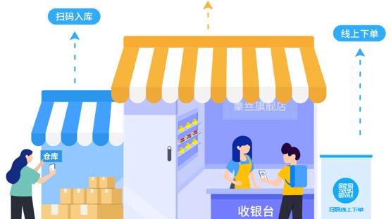 连锁零售业管理