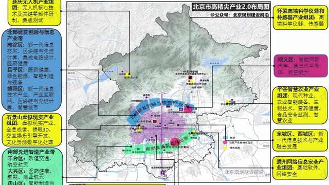 产业集群:区域发展和产业布局重要趋势