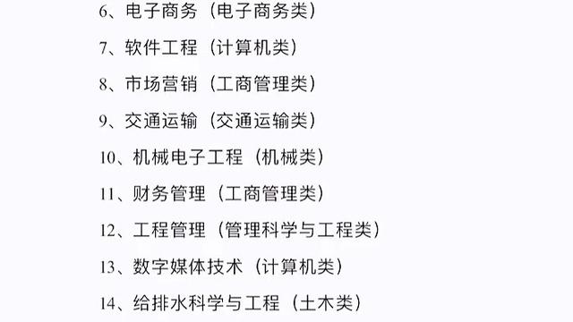 女生创业学什么专业好