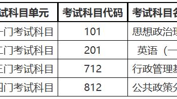 中国民航大学寒假时间发布！